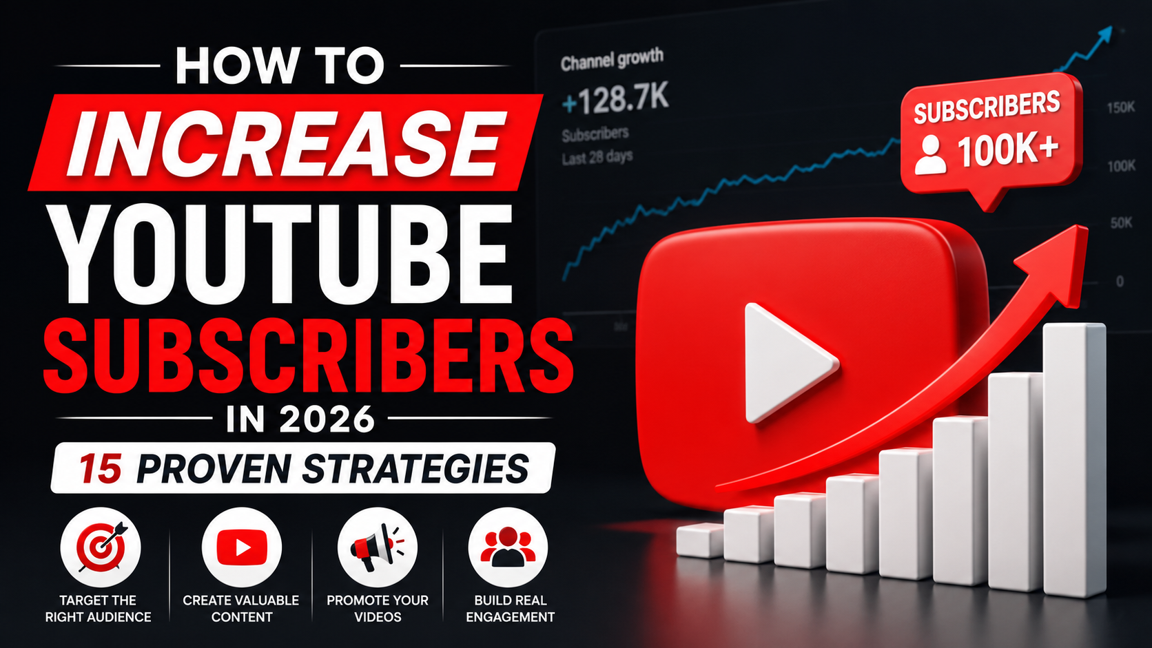 How to Increase YouTube Subscribers in 2026: 15 Proven Strategies
