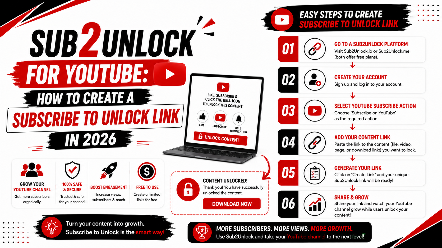 Sub2Unlock for YouTube: How to Create a Subscribe to Unlock Link in 2026