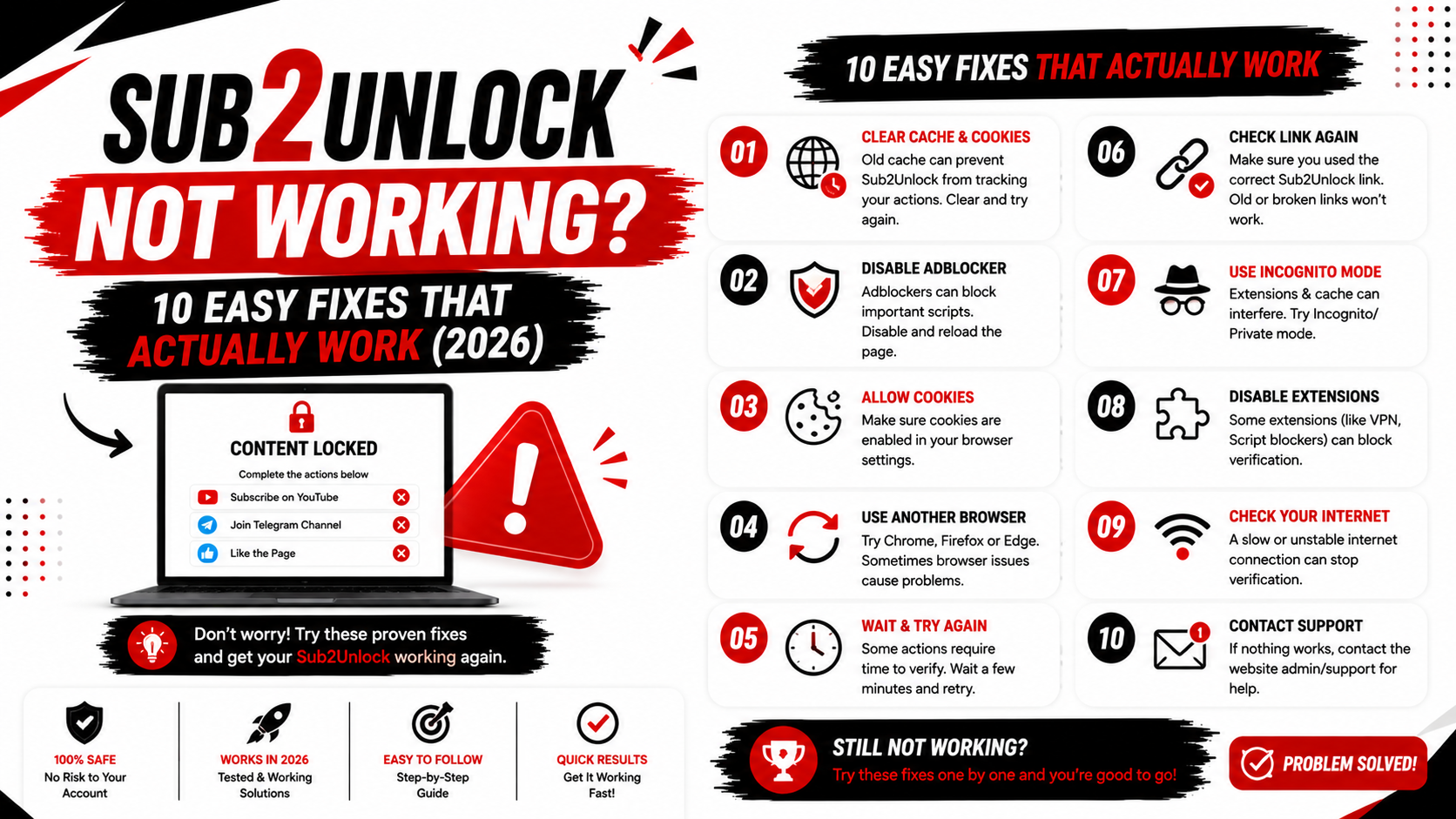 Sub2Unlock Not Working? 10 Easy Fixes That Actually Work (2026)